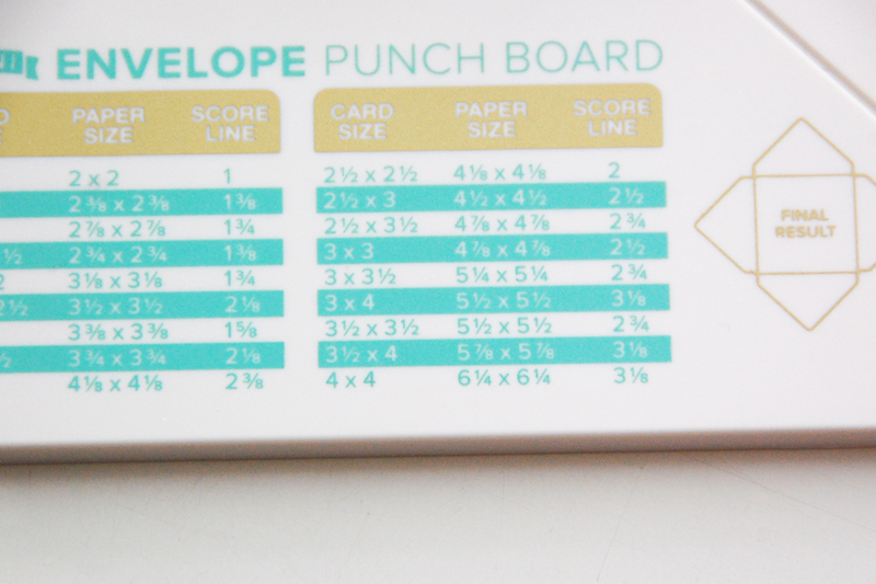 Envelope Punch Board Size Chart