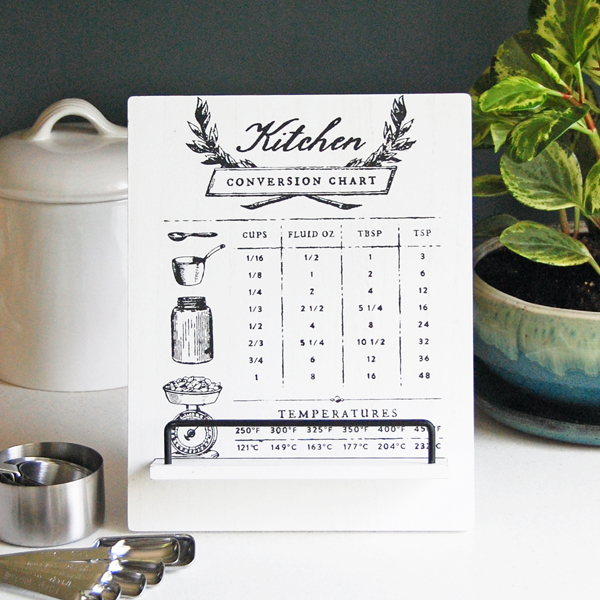 _Handy Dandy Kitchen Conversions